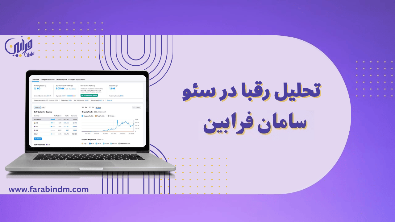 تحلیل رقبا سئو
