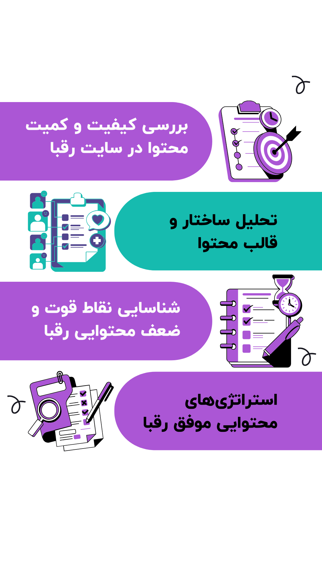 تحلیل محتوای رقبا