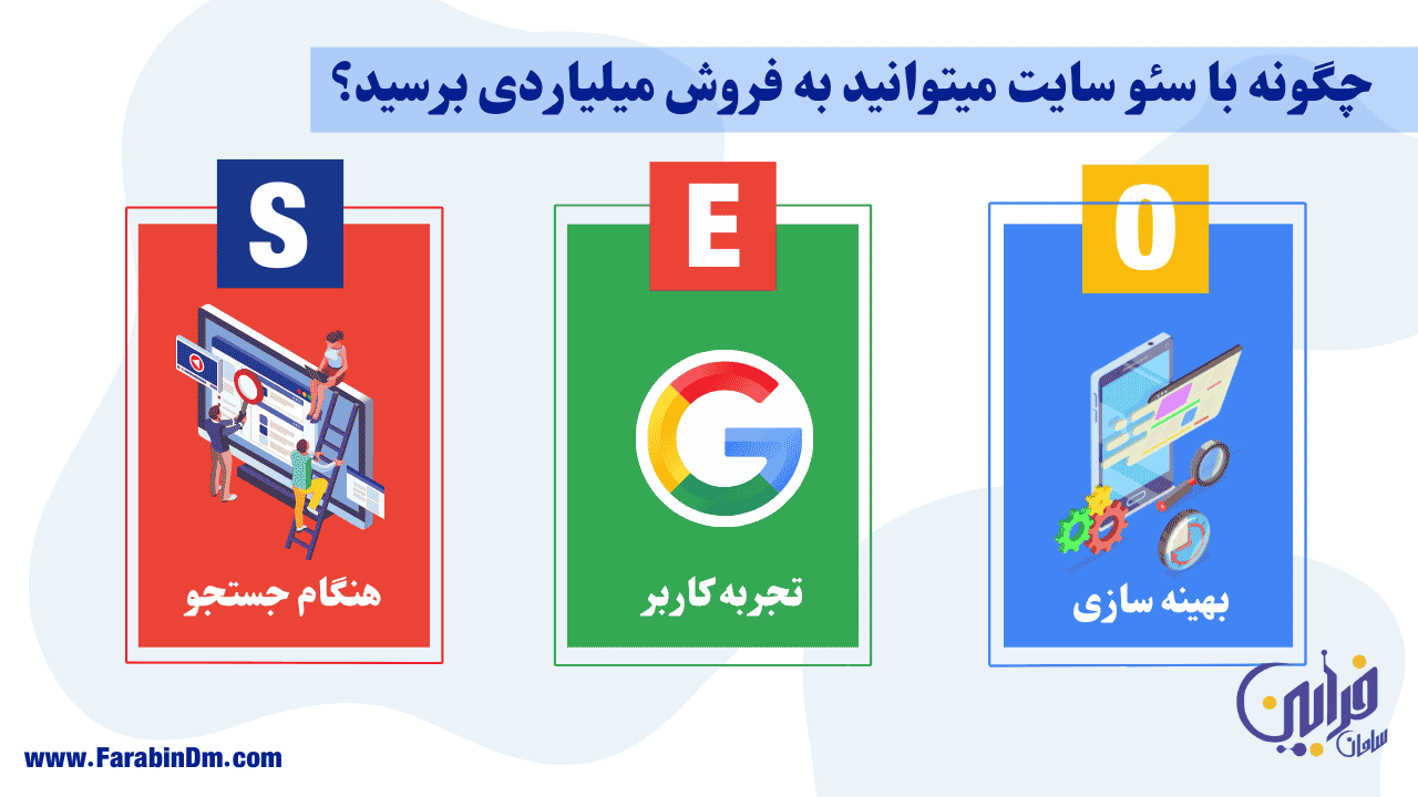 چگونه با سئو سایت میتوانید به فروش میلیاردی برسید
