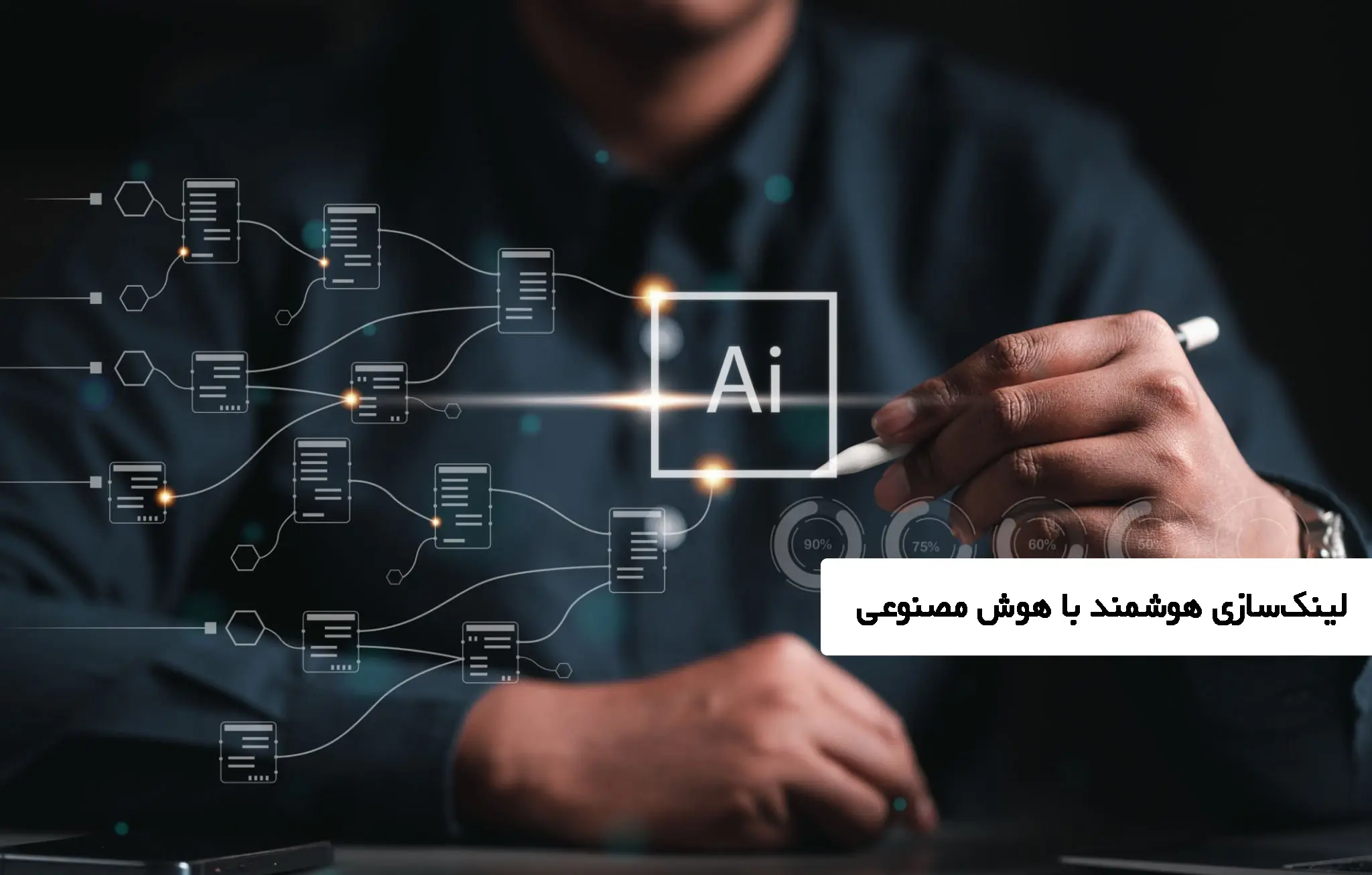 لینک سازی هوشمند با هوش مصنوعی